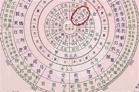 查自己的幸運色|生辰八字查幸运颜色 (怎么看什么颜色旺自己的八字)